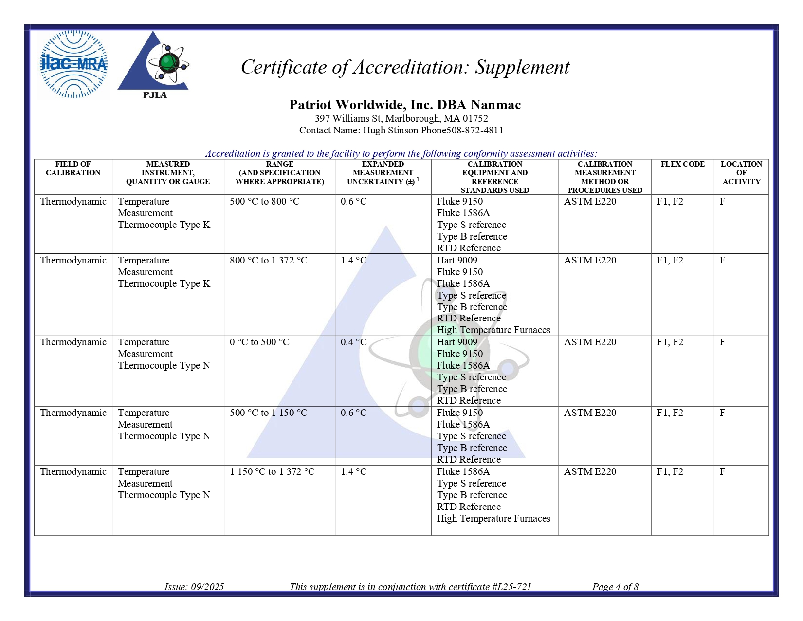 ISO 17025 Certification Page 4